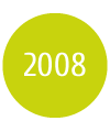 Jahreszahl 2008 Jahreszahl 2008