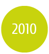 Jahreszahl 2010 Jahreszahl 2010