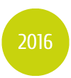 Jahreszahl 2016 Jahreszahl 2016
